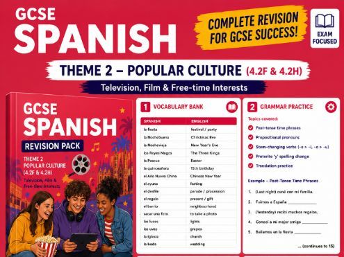 AQA GCSE Spanish Theme 2 -  4.2F & 4.2H Revision Pack | Role Plays, Photo Cards & Translations