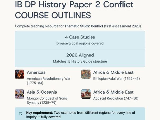 IB DP History Paper: Conflict - Example Case Studies COURSE OUTLINES