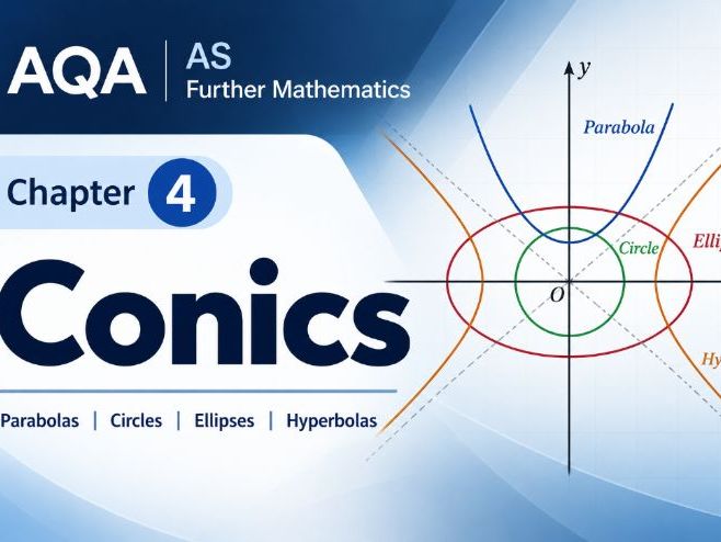 04 - Conics Teacher Pack - AS (Year 1) Further Mathematics Pure A Level AQA