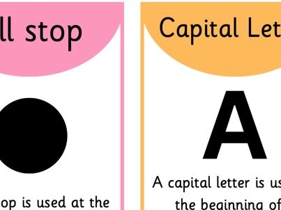 Punctuation Wall Display cards