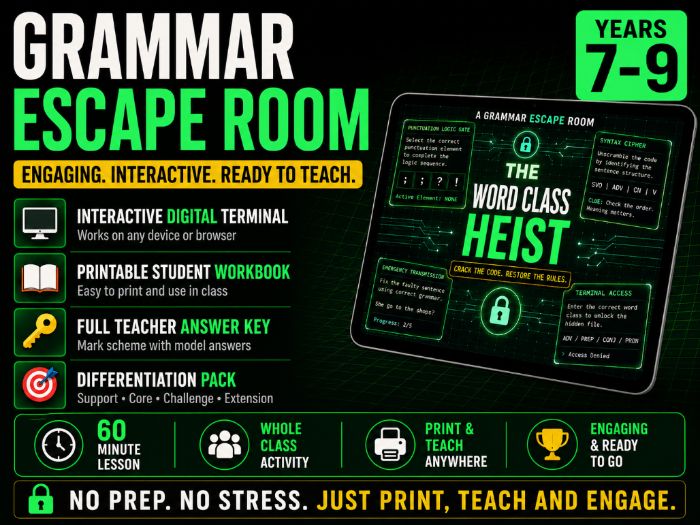 Parts of Speech Escape Room - Years 7-9 - No Prep