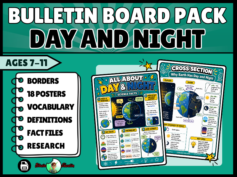 Day and Night Classroom Display | KS2 Science | Earth’s Rotation Posters & Vocabulary