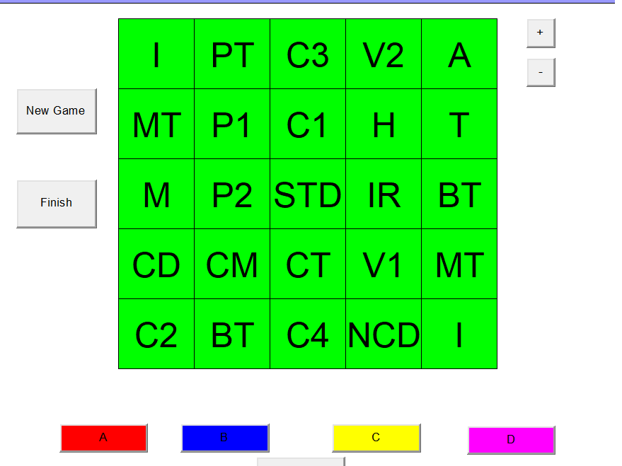 AQA Cell Biology Blockbusters (Triple)