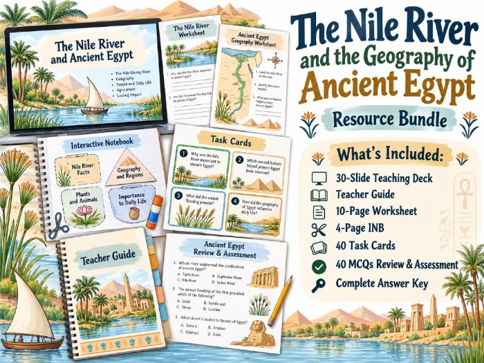 ANCIENT EGYPT GEOGRAPHY AND THE RIVER NILE – COMPLETE TEACHING RESOURCE BUNDLE