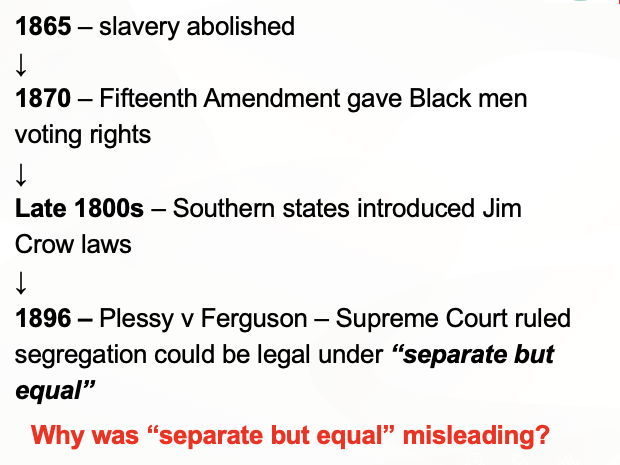 AQA iGCSE USA - Jim Crow and Segregation 1920s