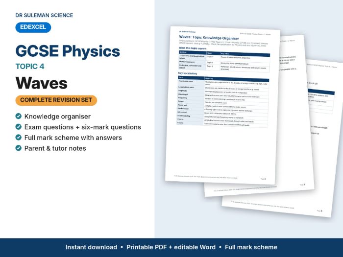 Edexcel GCSE Physics Topic 4 Waves Revision + Exam Questions