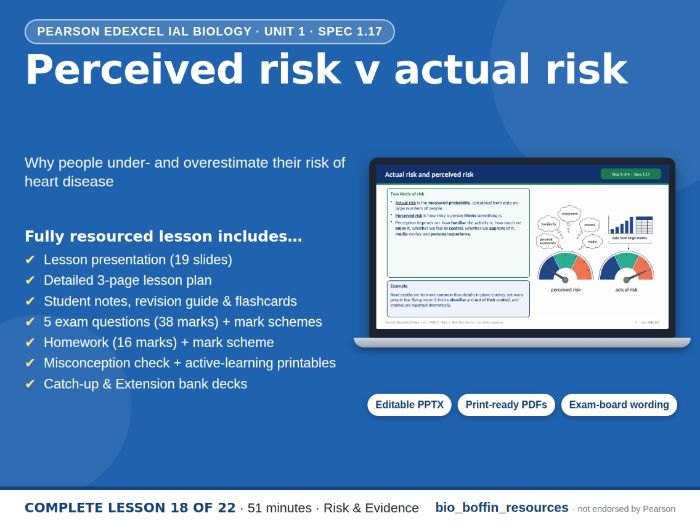 IAL Biology Edexcel – Perceived v Actual Risk