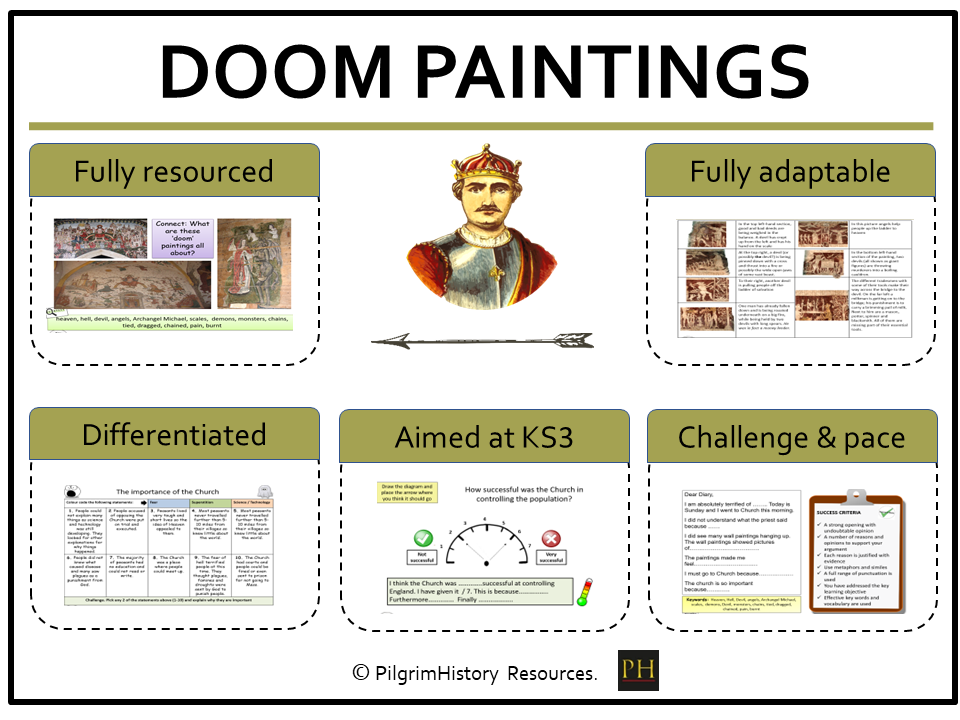 KS3 Normans: Doom Paintings - Medieval Religion & Fear Lesson
