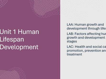 AAQ BTEC Health and Social Care Unit 1 Human Lifespan and Development LAA
