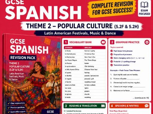 AQA GCSE Spanish Theme 2 - 5.2F & 5.2H | Revision Pack | Role Plays, Photo Cards & Translations