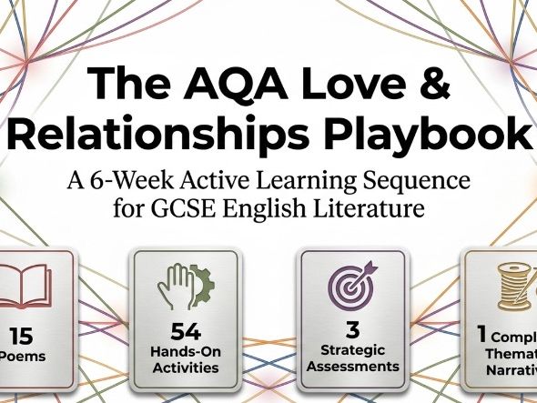 AQA Love and Relationships Poetry Anthology | Complete 15-Poem Bundle | GCSE