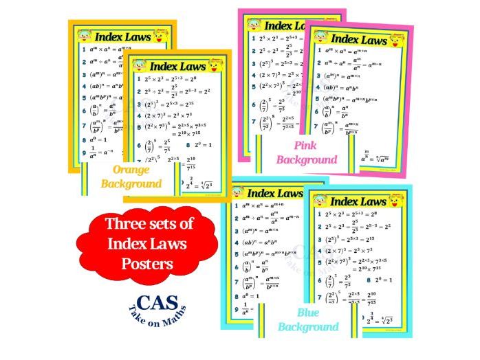 Algebra Index Laws Posters & Pocket Card Set-Colourful Maths Classroom Printable