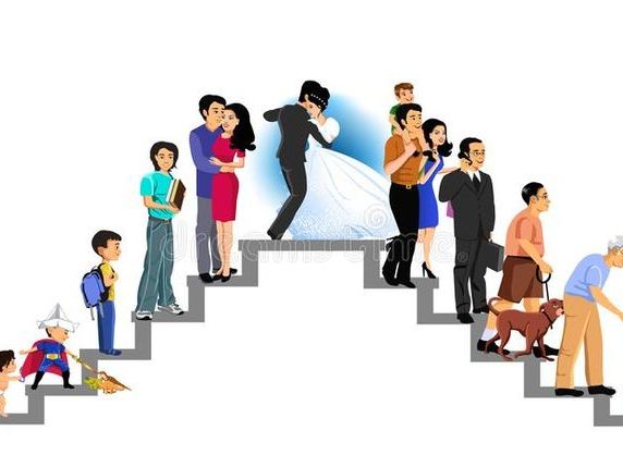 KS3 Scheme of Work: Rites of Passage
