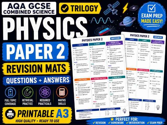 GCSE AQA Combined Science Physics Paper 2 Revision Mats | Questions & Answers | Printable A3