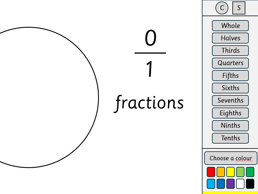 Interaction Fractions
