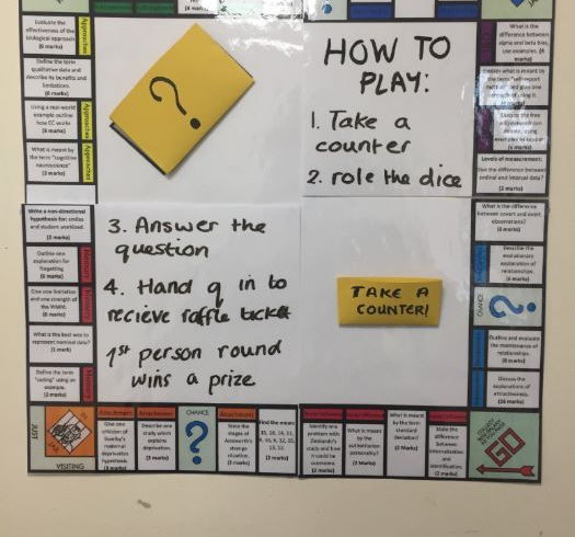 Monopoly Display Board