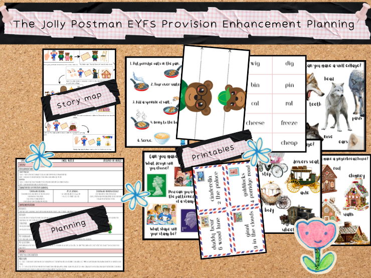 The Jolly Postman EYFS Provision Enhancement Planning