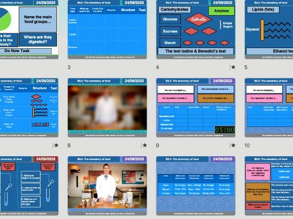 B3.3 The Chemistry of Food – Full Lesson Pack (AQA GCSE Biology & Combined Science) | PowerPoints, W