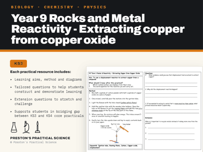 KS3 Year 9 Practical Exploring Science: Extracting Copper