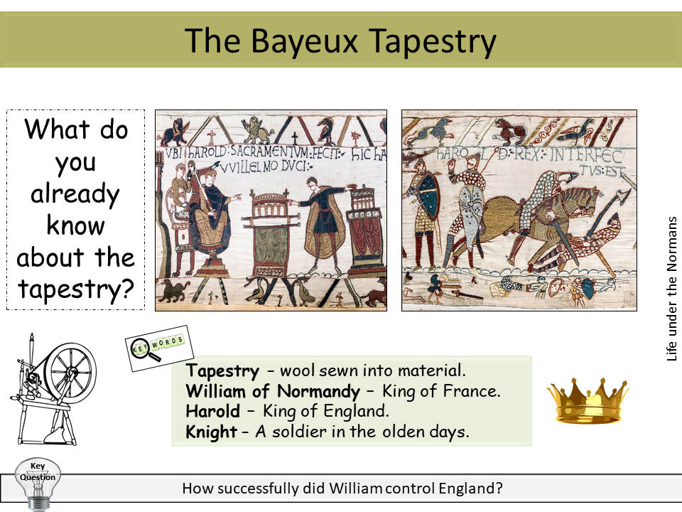 Bayeux Tapestry Teaching Resources