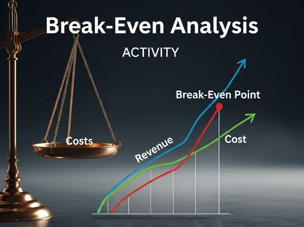 Exploring Break-Even Analysis – Worksheet