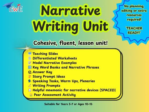 Narrative Writing Unit | Lessons, Worksheets & SPACED Devices-teacher ready | Years 6-8
