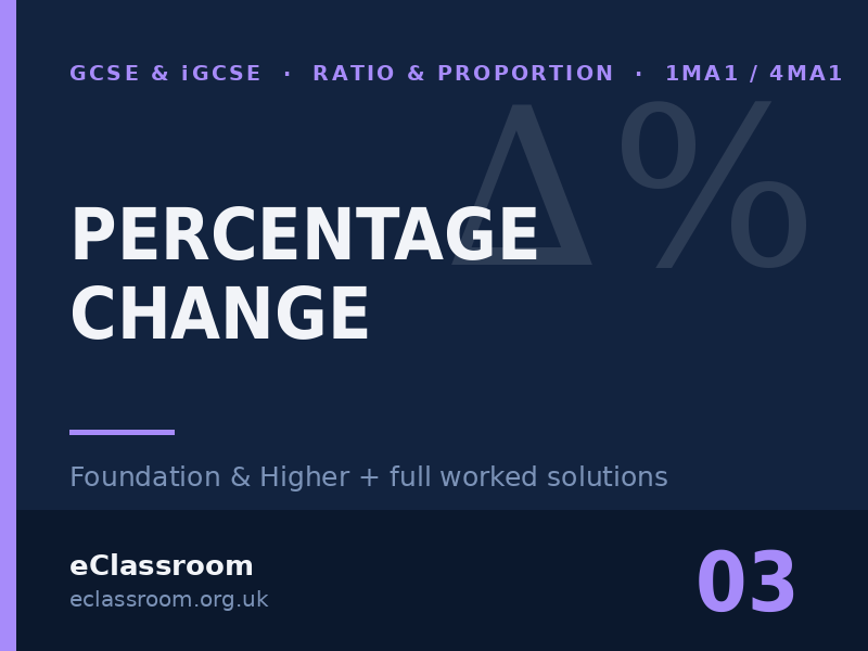 GCSE & iGCSE Percentage Change worksheet