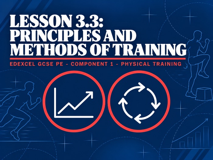 Edexcel GCSE PE C1-3.3 Principles and Methods of Training Lesson