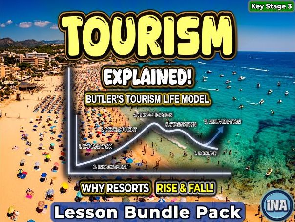 Introduction to Tourism - Complete KS3 Geography Lesson Pack