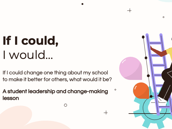 Student Leadership Lesson: If I Could, I Would… (PPT + Worksheet)