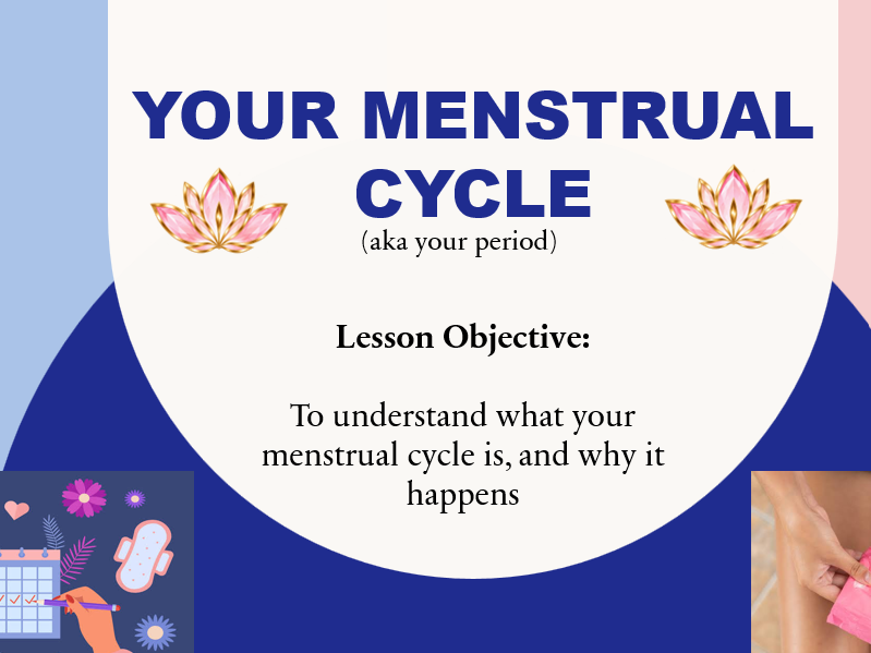Menstrual Cycle & Periods ,PSHE Lesson PowerPoint