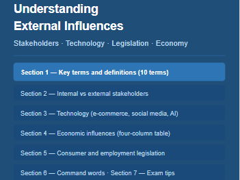 GCSE Business Edexcel | 1.5 Understanding External Influences | Knowledge Organiser
