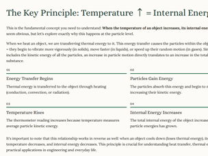 iGCSE Physics - 2.2.2 Specific Heat Capacity CORE