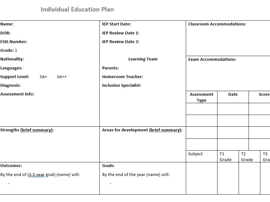 Individual Education Plan IEP Template Teaching Resources Individual Education Plan IEP Template Teaching Resources