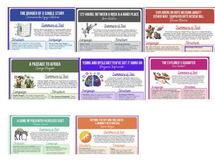 IGCSE Edexcel English Language: Complete Analysis for ALL Anthology Texts
