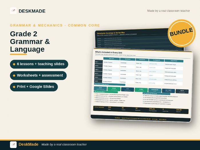 Grade 2 Grammar & Language Mechanics MEGA Bundle | All 6 Units | CCSS