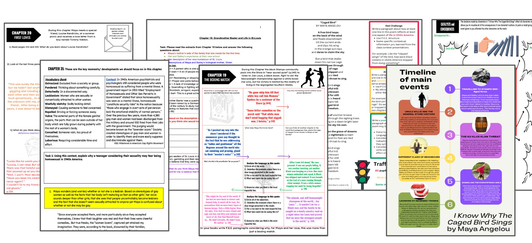 Maya Angelou "I Know Why The Caged Bird Sings" Resources