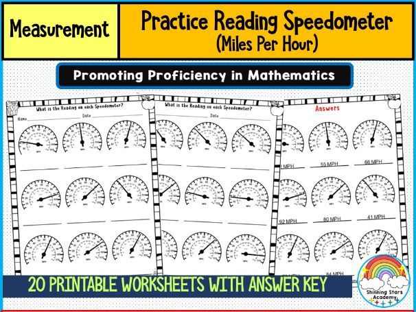 Reading a Speedometer (Miles Per Hour) Worksheets | Real-World Math & Measurement Practice