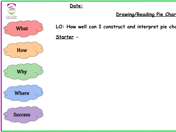 Primary - Reading and Drawing Pie Charts