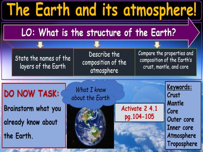 The Earth and its atmosphere KS3 Activate Science