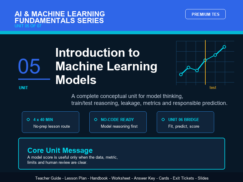 Introduction to Machine Learning Models – Complete AI & ML Teacher Resource Pack - Unit 05