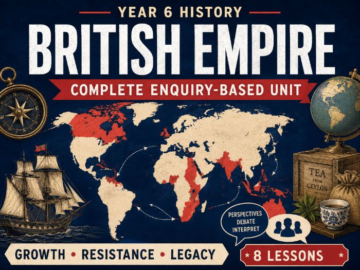Year 6 British Empire Planning