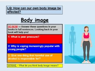Body image