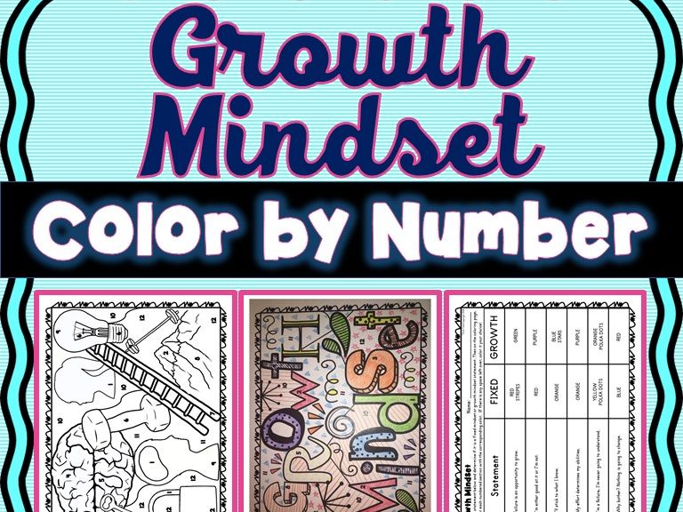 Growth Mindset Color by Number - Fixed or Growth Mindset?