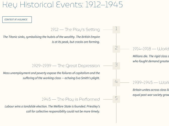 Context in An Inspector Calls