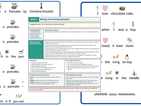 Sensory Poetry PMLD Medium Term Plan Literacy