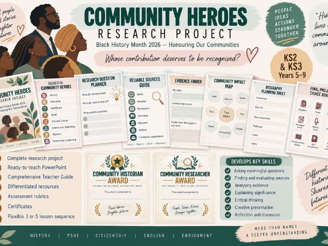 Black History Month 2026 Community Heroes Research Project