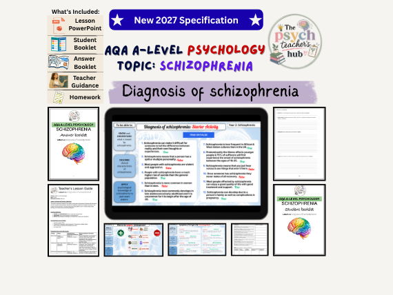 AQA A-Level Psychology: Diagnosis & Classification of schizophrenia