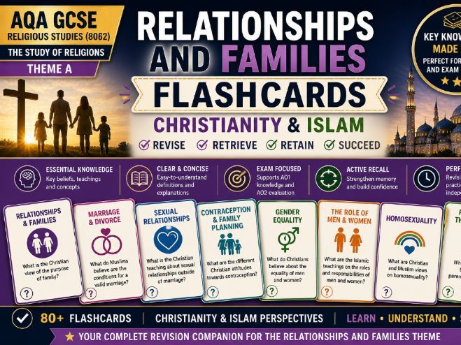 GCSE Religious Studies – Relationships Flashcards (Christianity & Islam) | AQA 8062 Theme A