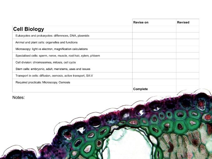 Revision Planner AQA Biology GCSE